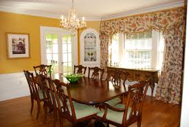 Some owners have returned to ethan allen (ea) stores to have their furniture reupholstered, and these pieces should bear the company label and logo. Ethan Allen Dining Room Sets Wild Country Fine Arts