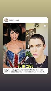 Ruby rose, who starred as the titular character in the network's batwoman, has abruptly left the show ahead of its filming of season 2, according to variety. Ruby Rose Rubyrose Picture Instagram Story From July 15 2020 At 8 18 Am Stories Db