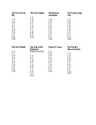 The first character of the content student expectation designates english i or english ii * a scoring guide is used to determine the scores for the written composition and short answers. Texas Staar Grade 4 Reading Answer Key By Frontier Classroom Aids