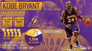 Pin By Alain Keith Cabardo Daguio On Los Angeles Lakers Kobe Bryant Lakers Kobe Nba Champions Kobe Bryant