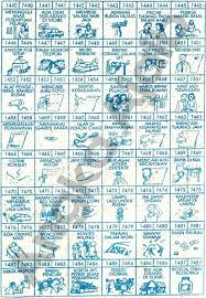 Tafsir mimpi 4d atau cari kode alam 4d dijamin paling mudah disini. No Togel Mimpi Orang Hamil Lautan Api