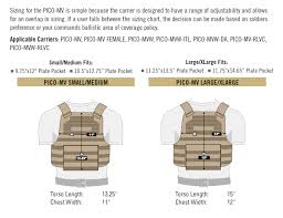 How Are The Mv Plate Carriers Sized