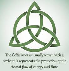 Trinity Celtic Symbol Celtic Symbols Irish Celtic Symbols Irish Symbols