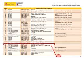 Modelo De Contrato De Trabajo 501