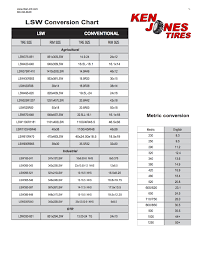 You Will Love Tractor Tyre Conversion Chart Imperial To