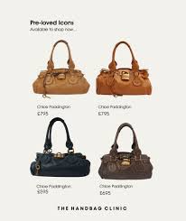 Image result for Chloé réédition