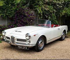 Image result for Porcelain White 1974 Alfa-Romeo