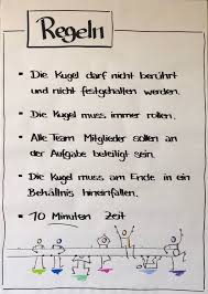 Flipchart Regeln Pipeline Teamubung Teamgeist Flipchart Jugendliche Pipeline Regeln Teamgeist T Flip Chart Sketch Notes Team Building Activities