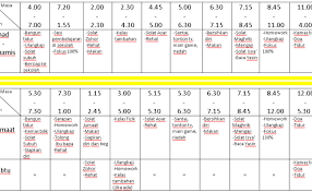 Sebanyak 17 pelajar mendapat keputusan cemerlang yang menduduki peperiksaan bgce 'o' level & spub turut hadir. Contoh Jadual Harian Pelajar Cemerlang Cute766