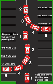 Check spelling or type a new query. Bay Parking Driving Lesson Parking Into A Bay 1way Learning To Drive Driving Theory Car Care Tips