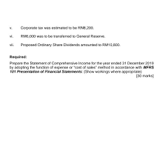 Start share your experience with sh corporate services sdn bhd today! Question 4 The Following Balances Were Extracted From Chegg Com
