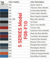 Check spelling or type a new query. Contoh Kod Cat Bagi Kenderaan Bmw Wealthy Auto Paint Facebook