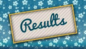 On wallpaperset you can find only the best hd wallpapers and background pictures. Results Wallpaper Stock Illustrations 496 Results Wallpaper Stock Illustrations Vectors Clipart Dreamstime