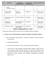 Jawatan kosong terkini yang terdapat di institut pendidikan neo (ined), universiti teknologi mara (uitm) shah alam yang perlu diisi dengan kadar segera.kepada sesiapa yang berminat bekerja di sektor kerajaan dan swasta yang berkelayakan dipelawa untuk memohon sekarang juga iaitu Jawatan Kosong Di Majlis Amanah Rakyat Mara 13 Oktober 2018 Appjawatan Malaysia