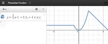 Since the graph of a linear function is a line, the graph of a piecewise linear function consists of line segments and rays. Dynamic And Dynamite Desmos Demos Desmos Com Dynamic And Dynamite Desmos Demos A Helpful Resource To Get You More Familiar With The Great Things Desmos Can Do An Attempt To Assemble As Many Of Desmos Useful Features On One Page By Chip