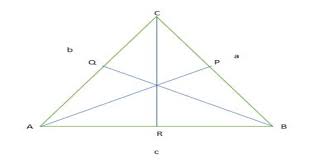 We did not find results for: Aturan Sinus Dan Cosinus Pengertian Keterangan Dan Contoh Soal