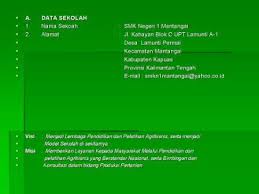 8 sekolah model menerapkan seluruh siklus penjaminan mutu pendidikan secara: Profil Sekolah Smkn 1 Mantangai