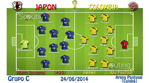 Miércoles 23 de junio de 2021, a las 18:06 Grupo C Japon Vs Colombia Alineaciones Titulares Y Sistemas De Juego Sistema De Juego Copa Del Mundo Partido Argentina