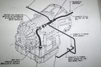 Allison transmission 3000 and 4000 repair manual order. School Bus Mechanic
