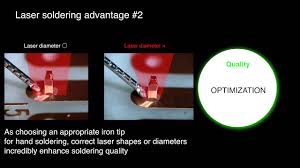 Soldering synonyms, soldering pronunciation, soldering translation, english dictionary definition of soldering. The Most Advanced Laser Soldering Solution In The World Youtube
