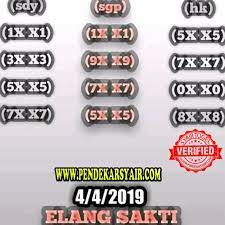 Syair Togel Hongkong Hari Ini 04 April 2019 Beri Perunggu