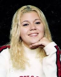 Birth date between 1987-10-17 and 1988-10-16, Female (Sorted by Death date  Ascending)