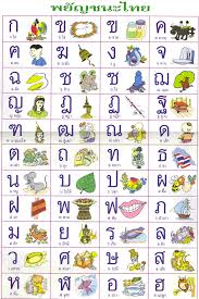 Khmer Alphabet Chart Quote Images Hd Free