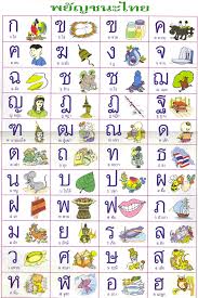 Khmer Alphabet Chart Quote Images Hd Free