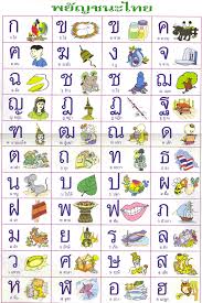 khmer alphabet chart quote images hd free