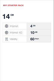 Yuk, cek biaya pasang wifi & internet terlengkap dan terbaru di sini ⬇️. Mifi Buy Mifi Portable Wifi Modem At The Best Price Telkomsel