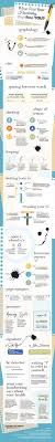 Did You Know That How You Write Can Indicate More Than 5 000 Personality Traits The Size Of Your Letters Spacing Handwriting Analysis Infographic Psychology