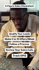 When I first started building my business, sales felt like this mysterious  thing I’d never fully get the hang of. , I was winging it—talking to the  wrong people, guessing what to say, and hoping for ...