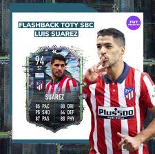 Damián suárez on fifa 21. Fut Predicts On Twitter Fifa 21 Flashback Toty Sbc Predictions Ft Luis Suarez Leave Your Thoughts In The Comments Fut21 Fifa21 Totw Totw Toty Toty Totysbc Luissuarez Suarez Futpredictions Fifa21prediction Futpredicts