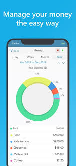 Ios Easy Spending Expense Tracker 99c To Free Expense Tracker Finance Tracker Managing Your Money