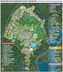Maybe you would like to learn more about one of these? Masterplan Of Indonesia New Capital Winnerconcept Negara Rimba Nusa Download Scientific Diagram
