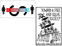 Social Studies 30 2 Chapter 12 Exploring Economic Equality Flashcards Quizlet