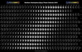 News Astronomik Lunar Calendar For 2019