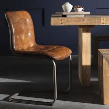 Pin On Dinning Room