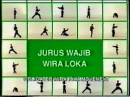 Check spelling or type a new query. Gambar Jurus Persaudaraan Setia Hati Terate Lengkap