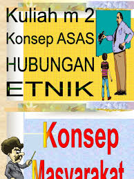 Proses penerimaan unsur kebudayaan dalam kalangan individu dan kelompok sesuatu budaya lain. Kuliah M2 Konsep Asas Hubungan Etnik