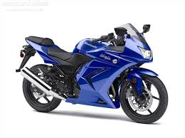 Kawasaki dengan bangga memperkenalkan sebuah model sport di arena yang sangat kompetitif, yaitu kelas sport 250 cc. Kawasaki Ninja 250r Specs 2009 2010 2011 2012 2013 2014 2015 2016 2017 2018 2019 2020 2021 Autoevolution