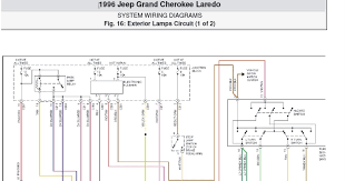 We have collected lots of photos, with any luck this picture serves for you, and also aid you in discovering the solution you are looking for. Diagram 2002 Jeep Grand Cherokee Laredo Wiring Diagram Full Version Hd Quality Wiring Diagram Chevydiagrams Libreriabaobab It