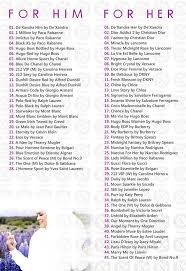 We ship our products to malaysia (peninsular), malaysia (east). Yuyun Zaid On Twitter List Terbaru Lg Jangan Lpe Dptkn Dexandra Perfume Mlm Ni Meletop Nk Bg Giveaway Utk 10 Org Https T Co Yfkcrzy5w5