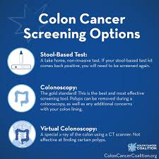 Image result for Colon Cancer Screening with Colonoscopy