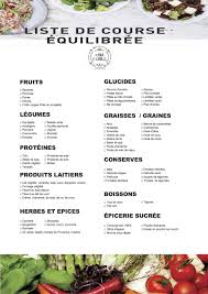 Ma Liste De Courses Healthy Liste Des Aliments Sains Alimentation Et Sante Etre En Bonne Sante