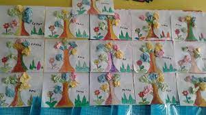 Maybe you would like to learn more about one of these? Mewarnai Meremas Menempel Kreasi Bentuk Pohon Dunia Belajar Anak