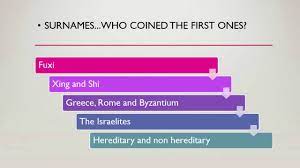 A surname can also be called a last name or a family name. What S In A Surname The History Of Surnames And How They Help In Family History Research Youtube