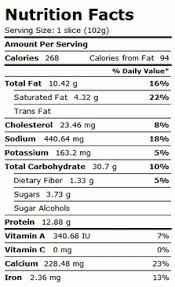 Skillful Dominos Pizza Calorie Chart Healthiest Chain And