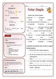 Future Simple Future Tense English Grammar Teaching English Grammar