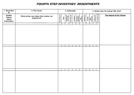 Aa 4th Fourth Step Inventory Resentments 12 Step Recovery Worksheets 12 Step Worksheets 12 Steps Recovery